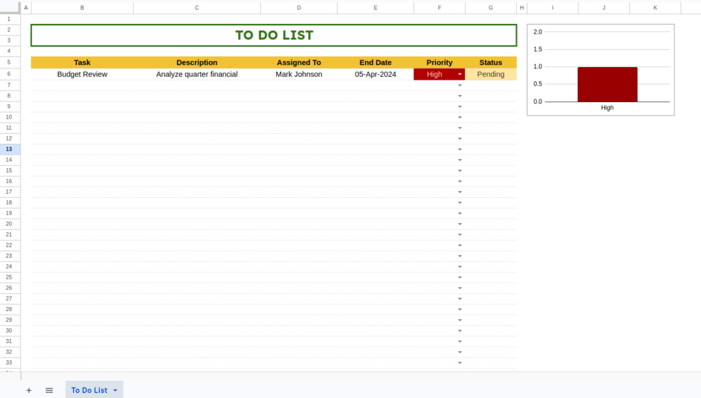 Project-Management5